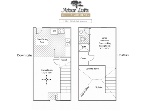 Arbor Lofts Gainesville Floor Plan Layout